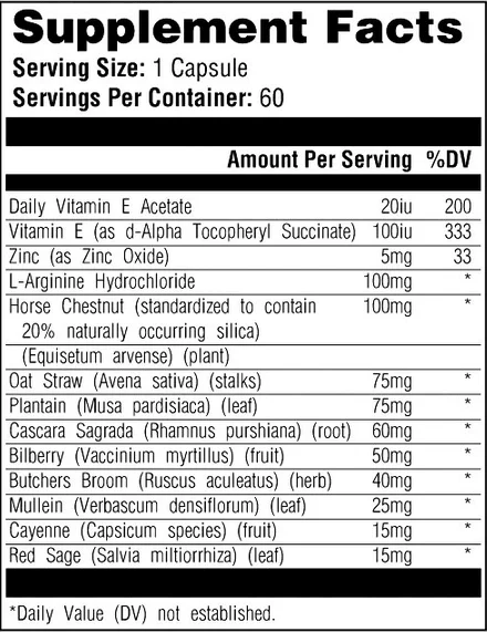 Ingredients of Venapro Pills (original label)